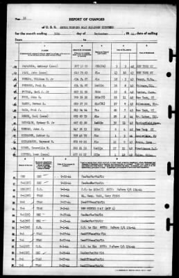 Thumbnail for MTB Squadron 18 (VMTB-18) > 1944