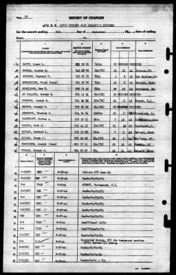 Thumbnail for MTB Squadron 18 (VMTB-18) > 1944