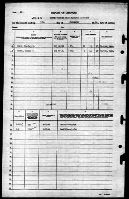 Thumbnail for MTB Squadron 18 (VMTB-18) > 1944