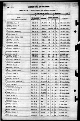 Thumbnail for MTB Squadron 18 (VMTB-18) > 1944