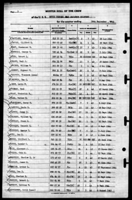 Thumbnail for MTB Squadron 18 (VMTB-18) > 1944