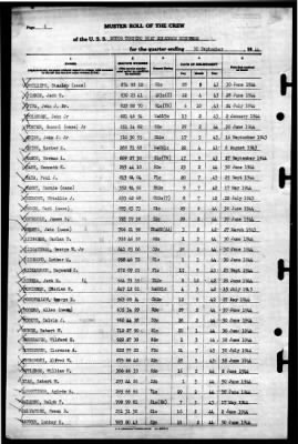 Thumbnail for MTB Squadron 18 (VMTB-18) > 1944