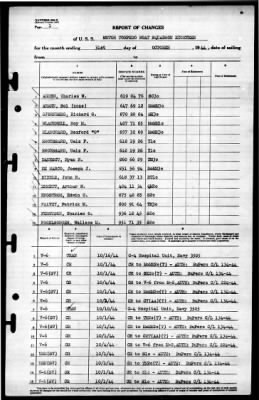 Thumbnail for MTB Squadron 18 (VMTB-18) > 1944