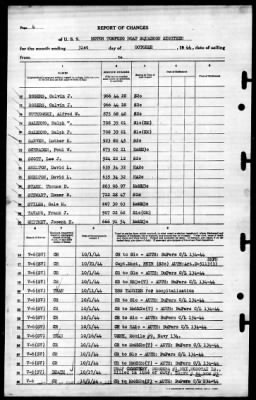 Thumbnail for MTB Squadron 18 (VMTB-18) > 1944