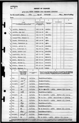 Thumbnail for MTB Squadron 18 (VMTB-18) > 1944