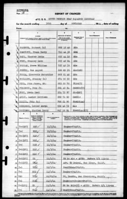 Thumbnail for MTB Squadron 18 (VMTB-18) > 1944