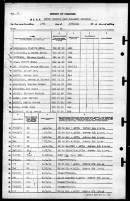 Thumbnail for MTB Squadron 18 (VMTB-18) > 1944