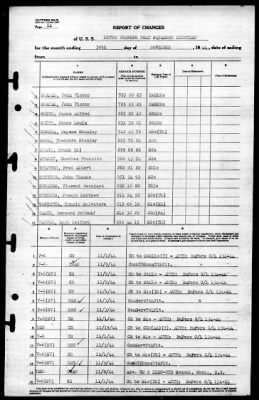 Thumbnail for MTB Squadron 18 (VMTB-18) > 1944