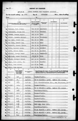 Thumbnail for MTB Squadron 18 (VMTB-18) > 1944