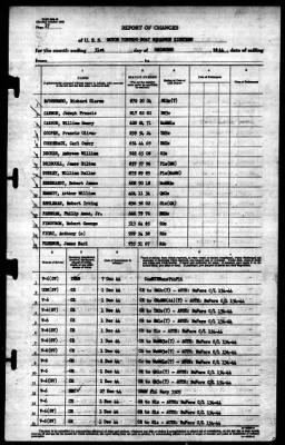 Thumbnail for MTB Squadron 18 (VMTB-18) > 1944