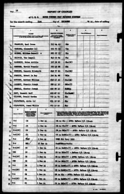 Thumbnail for MTB Squadron 18 (VMTB-18) > 1944