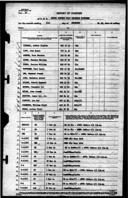 Thumbnail for MTB Squadron 18 (VMTB-18) > 1944