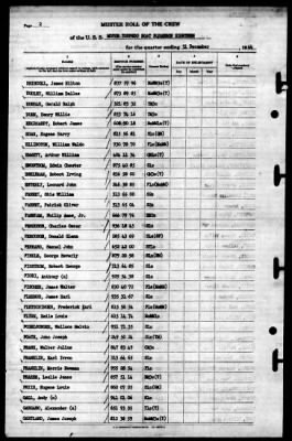 Thumbnail for MTB Squadron 18 (VMTB-18) > 1944