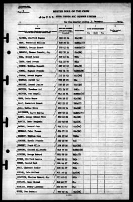 Thumbnail for MTB Squadron 18 (VMTB-18) > 1944