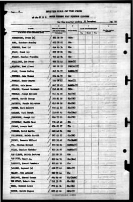 Thumbnail for MTB Squadron 18 (VMTB-18) > 1944