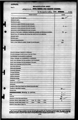 Thumbnail for MTB Squadron 18 (VMTB-18) > 1944