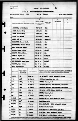 Thumbnail for MTB Squadron 18 (VMTB-18) > 1945