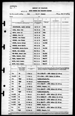 Thumbnail for MTB Squadron 18 (VMTB-18) > 1945