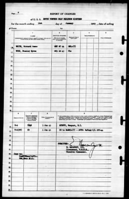 Thumbnail for MTB Squadron 18 (VMTB-18) > 1945