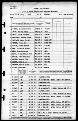 Thumbnail for MTB Squadron 18 (VMTB-18) > 1945