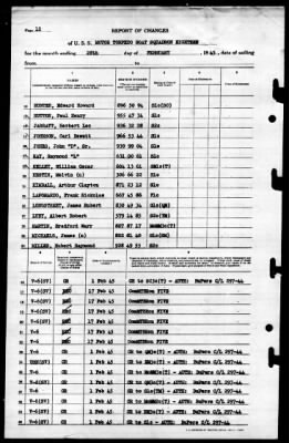 Thumbnail for MTB Squadron 18 (VMTB-18) > 1945