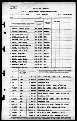 Thumbnail for MTB Squadron 18 (VMTB-18) > 1945