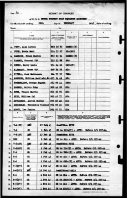 Thumbnail for MTB Squadron 18 (VMTB-18) > 1945