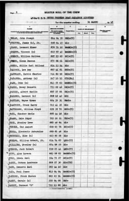 Thumbnail for MTB Squadron 18 (VMTB-18) > 1945