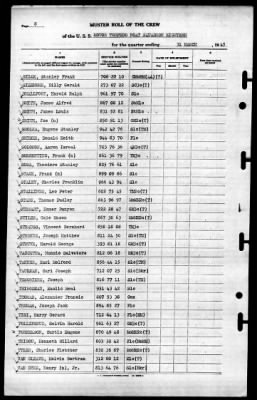 Thumbnail for MTB Squadron 18 (VMTB-18) > 1945