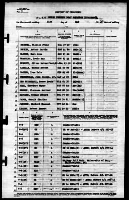 Thumbnail for MTB Squadron 18 (VMTB-18) > 1945