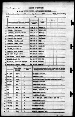 Thumbnail for MTB Squadron 18 (VMTB-18) > 1945