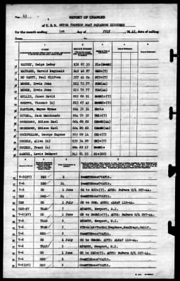 Thumbnail for MTB Squadron 18 (VMTB-18) > 1945