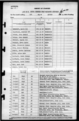 Thumbnail for MTB Squadron 18 (VMTB-18) > 1945