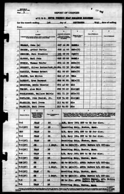 Thumbnail for MTB Squadron 18 (VMTB-18) > 1945