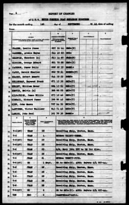 Thumbnail for MTB Squadron 18 (VMTB-18) > 1945