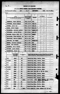 Thumbnail for MTB Squadron 18 (VMTB-18) > 1945