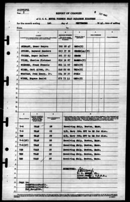 Thumbnail for MTB Squadron 18 (VMTB-18) > 1945