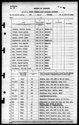 Thumbnail for MTB Squadron 18 (VMTB-18) > 1945