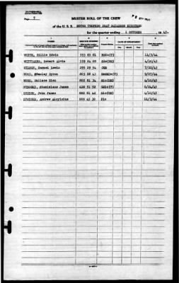 Thumbnail for MTB Squadron 18 (VMTB-18) > 1945