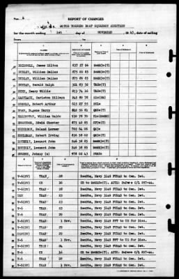 Thumbnail for MTB Squadron 18 (VMTB-18) > 1945