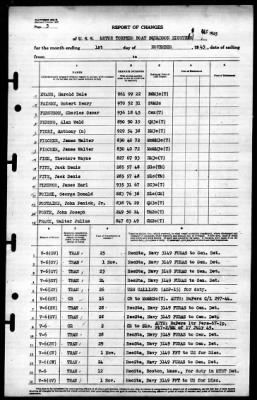 Thumbnail for MTB Squadron 18 (VMTB-18) > 1945