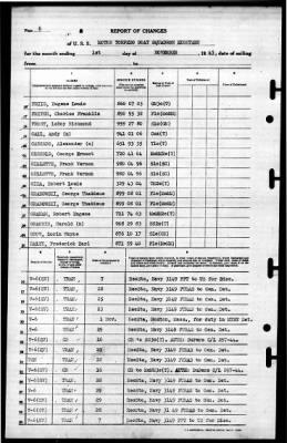 Thumbnail for MTB Squadron 18 (VMTB-18) > 1945