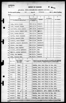 Thumbnail for MTB Squadron 18 (VMTB-18) > 1945