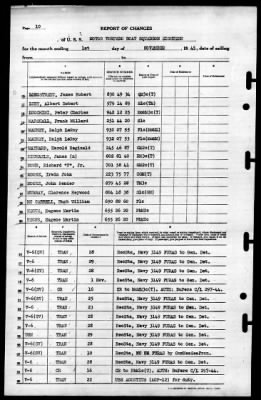 Thumbnail for MTB Squadron 18 (VMTB-18) > 1945