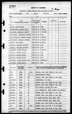 Thumbnail for MTB Squadron 18 (VMTB-18) > 1945