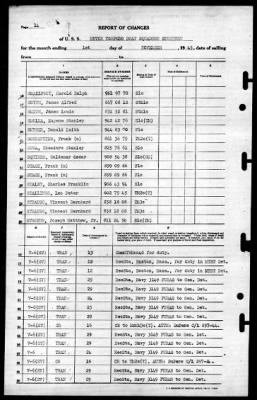 Thumbnail for MTB Squadron 18 (VMTB-18) > 1945