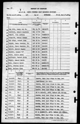 Thumbnail for MTB Squadron 18 (VMTB-18) > 1945