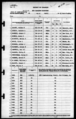 MTB Squadron 19 (VMTB-19) > 1943