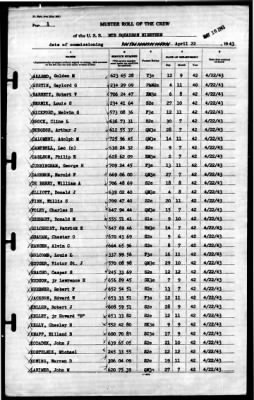 Thumbnail for MTB Squadron 19 (VMTB-19) > 1943