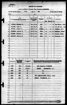 MTB Squadron 19 (VMTB-19) > 1943